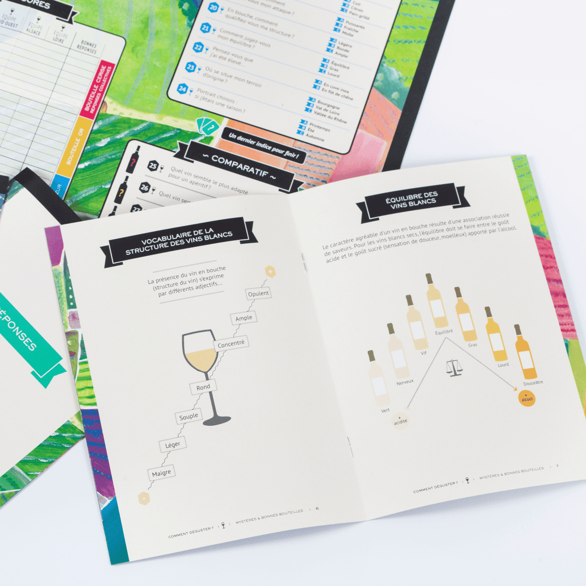 Jeu de dégustation vin blanc n°4