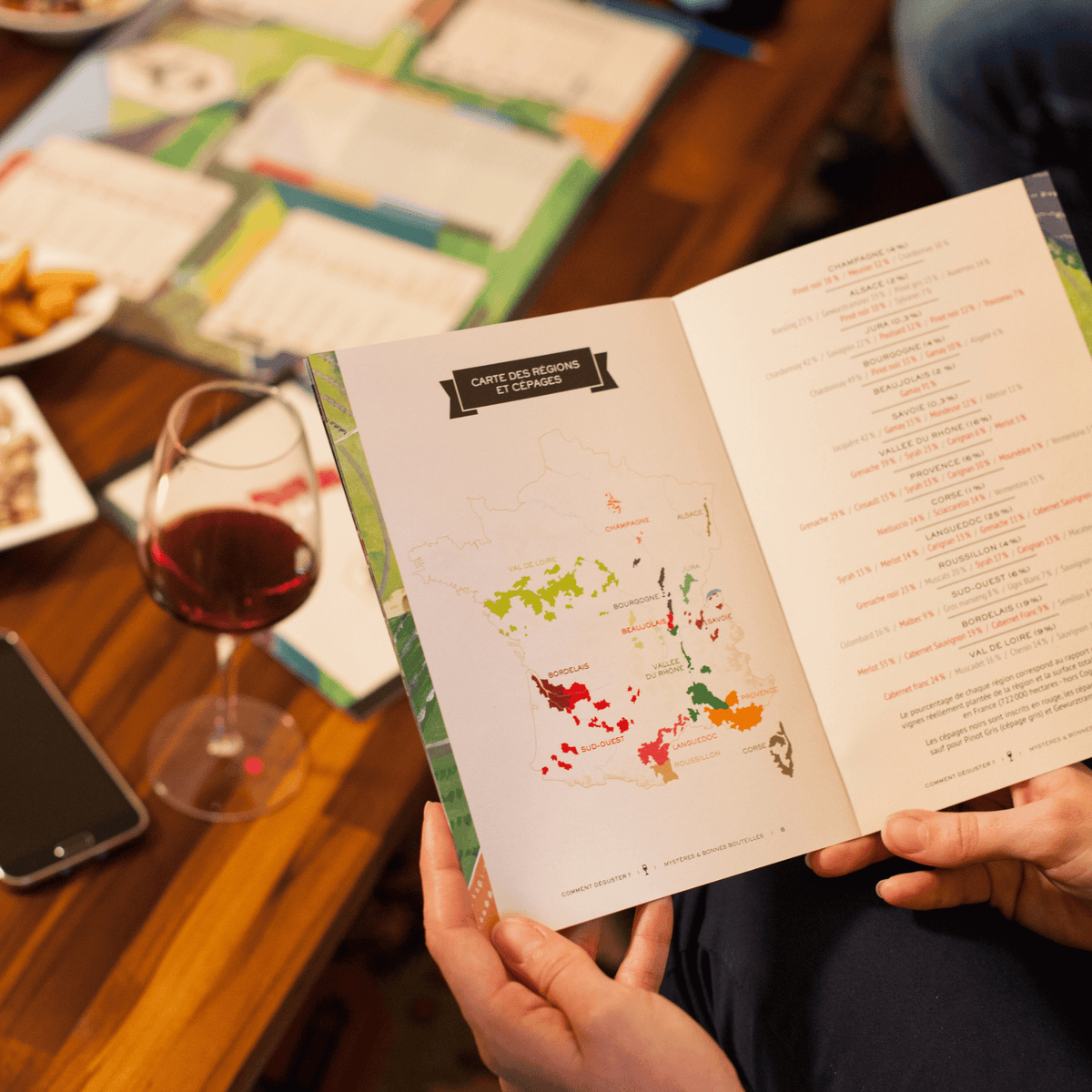 Carte des régions et cépages pour aider dans les réponses