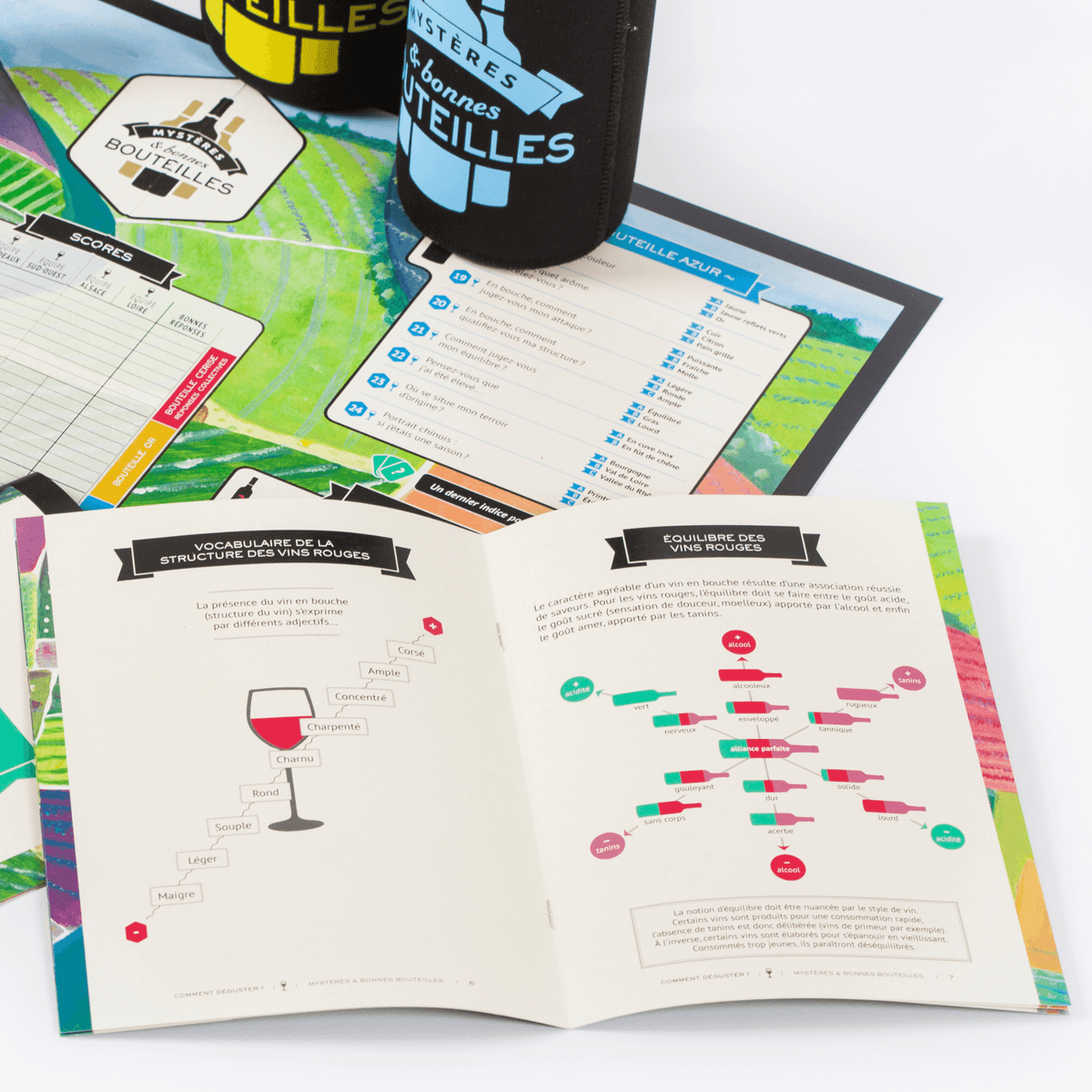 Schémas sur les termes de la structure et la notion d'équilibre des vins rouges